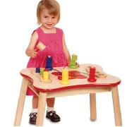 Activity Table